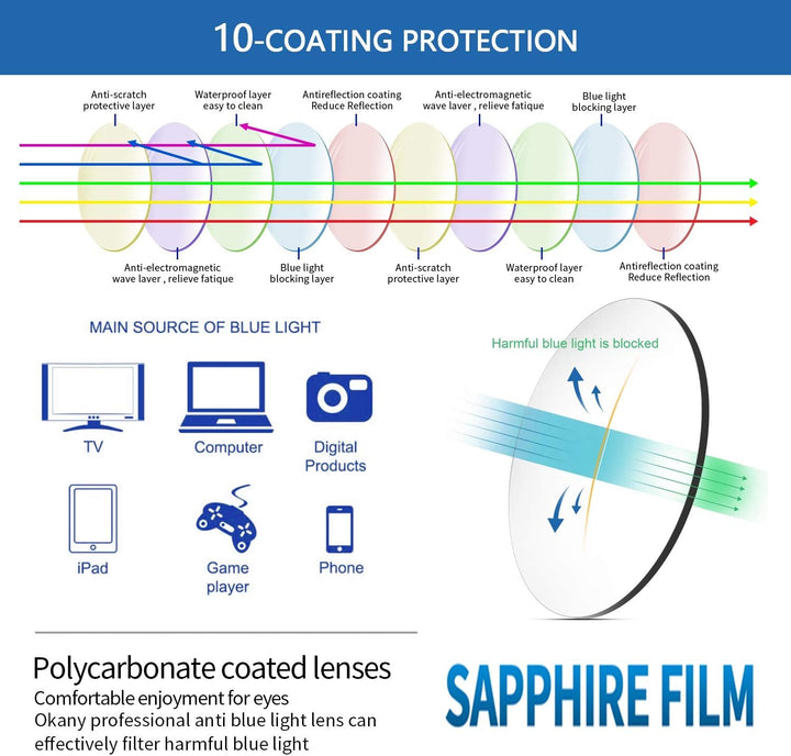 Blue Light Blocking Glasses for Women Men Fashion Computer Screen Gaming TV Eyeglasses, anti Eyestrain & UV Glare Glasses 3 Pack