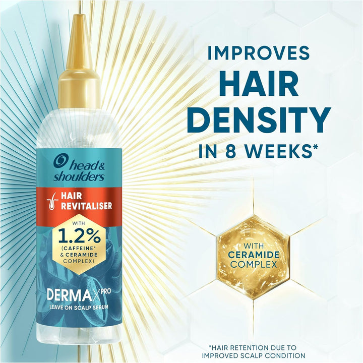 Hair Growth Serum, Dandruff Scalp Treatment, Dermaxpro, Leave-In Conditioner, Helps Support Hair Growth, Niacinamide & Caffeine, for Dry Scalp and Thinning Hair, 145Ml