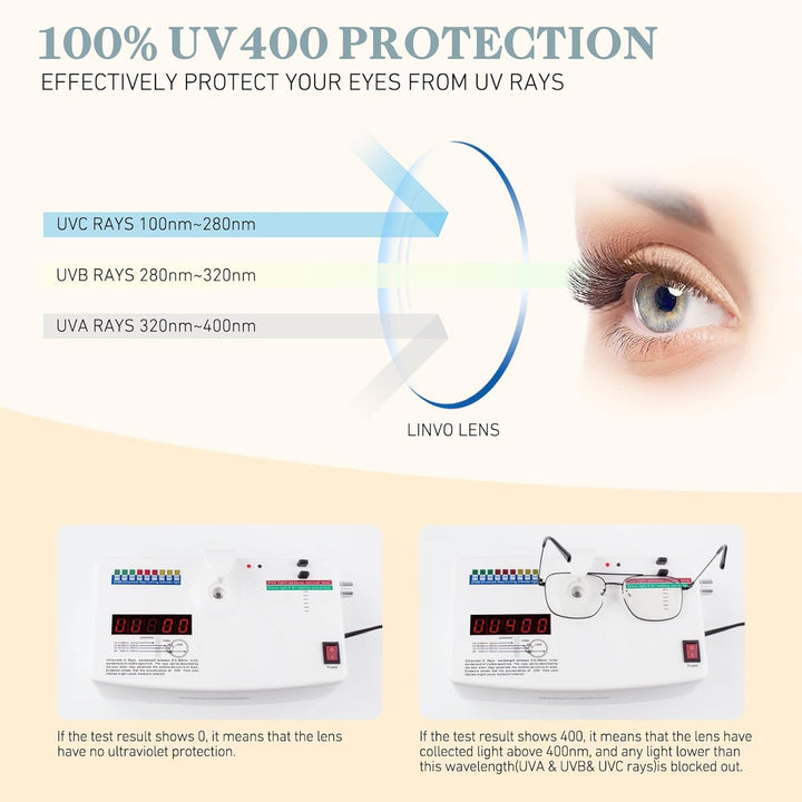 Fake Glasses Pilot Style Classic Retro Fashion Metal Eyeglasses Non Prescription Clear Lens Glasses for Women Men UV400