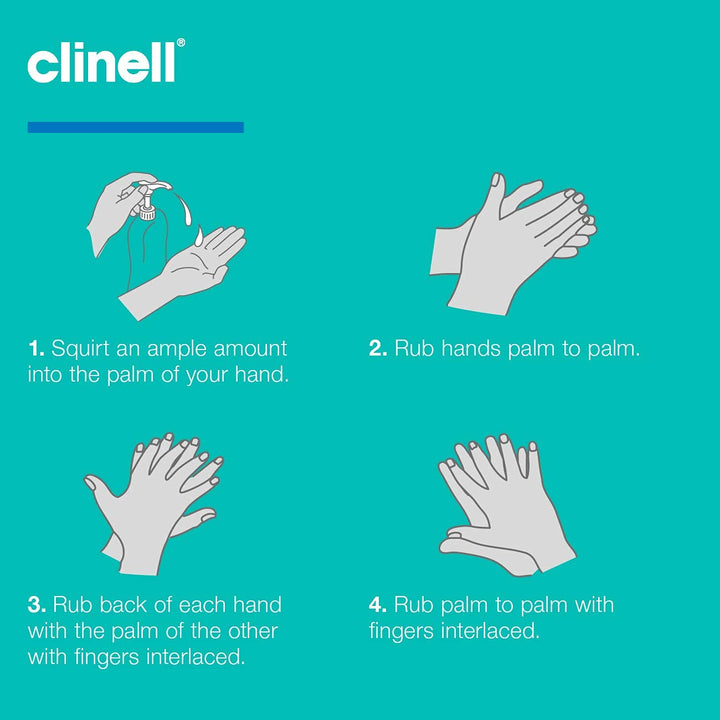 GCIHS500 Hand Sanitiser Gel - Dermotologically Tested, Kills 99.99% of Germs, Quick and Kind to Skin, No Stickiness - 500Ml Bottle