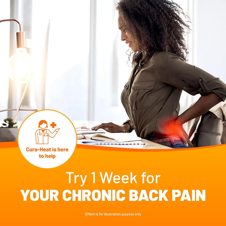 Back and Shoulder Pain Heat Patch | 10 Patches | Targeted Pain Relief | Pain Relief up to 24H | Penetrating Heat Action