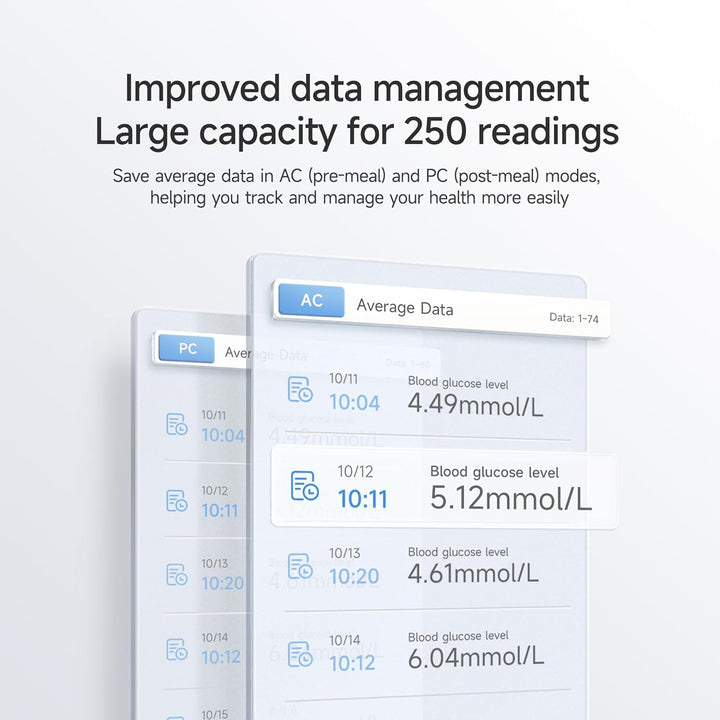 Blood Glucose Monitor, Diabetes Testing Kit with Test Strips X 50 and Lancets X 50, Ideal for Home Use Batteries Included (Model 710)