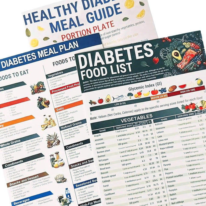 3 Pcs Diabetic Food Chart Meal Planner, Laminated Diabetes Food List Meal Planner Book for Healthy Life Habbit