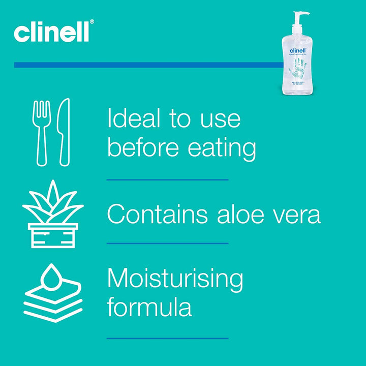 GCIHS500 Hand Sanitiser Gel - Dermotologically Tested, Kills 99.99% of Germs, Quick and Kind to Skin, No Stickiness - 500Ml Bottle