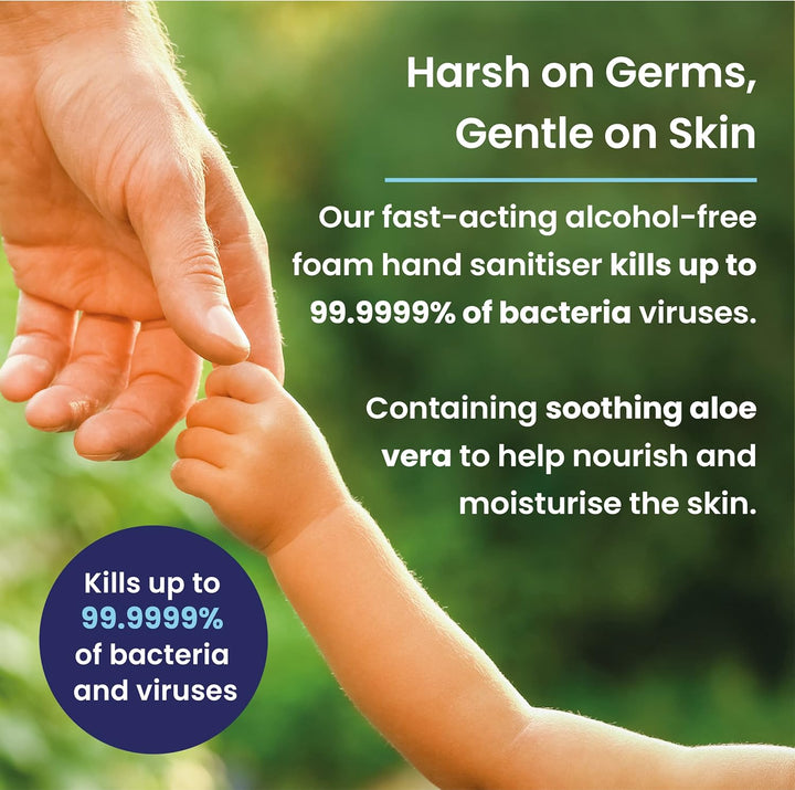 Hand Sanitiser Foam with Pump -NHS Approved Hospital Grade Sanitiser (Alcohol Free/Kills up to 99.9999% of Bacteria and Viruses) Kind on Skin and Safe for Children, Unscented, 500 Millilitre