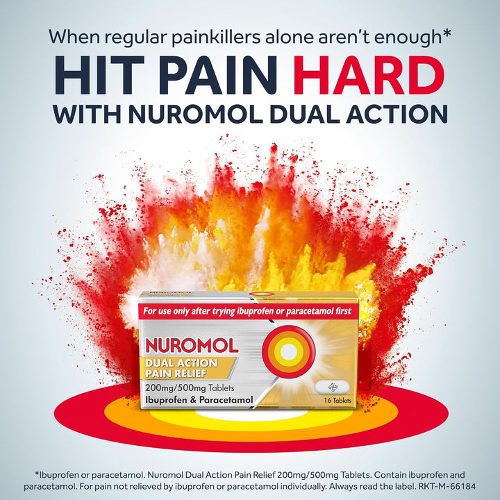 Nuromol Pain Relief Ibuprofen and Paracetamol Tablets, 12 Pack, Migraine Relief, Headache Relief, Joint, Period, Flu Tablets, Powerful Painkillers, Paracetamol, Pain and Fever