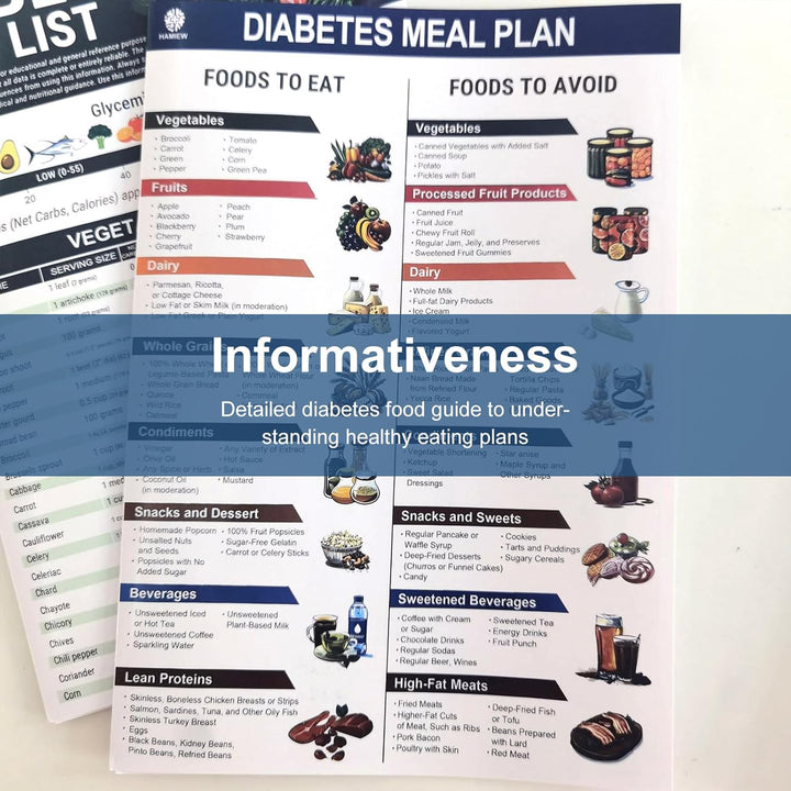 3 Pcs Diabetic Food Chart Meal Planner, Laminated Diabetes Food List Meal Planner Book for Healthy Life Habbit