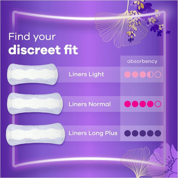 Incontinence Liners Women Long plus 20 Panty Liners, (Pack of 4) Lock in Leaks and Odours, for Sensitive Bladder