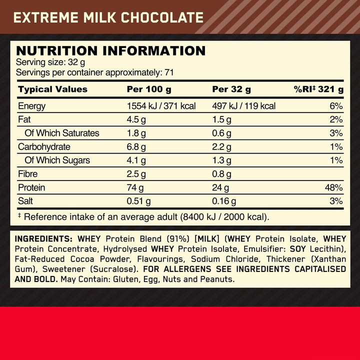 Gold Standard Whey Muscle Building and Recovery Protein Powder with Naturally Occurring Glutamine and Amino Acids, Extreme Milk Chocolate, 71 Servings, 2.27Kg, Packaging May Vary