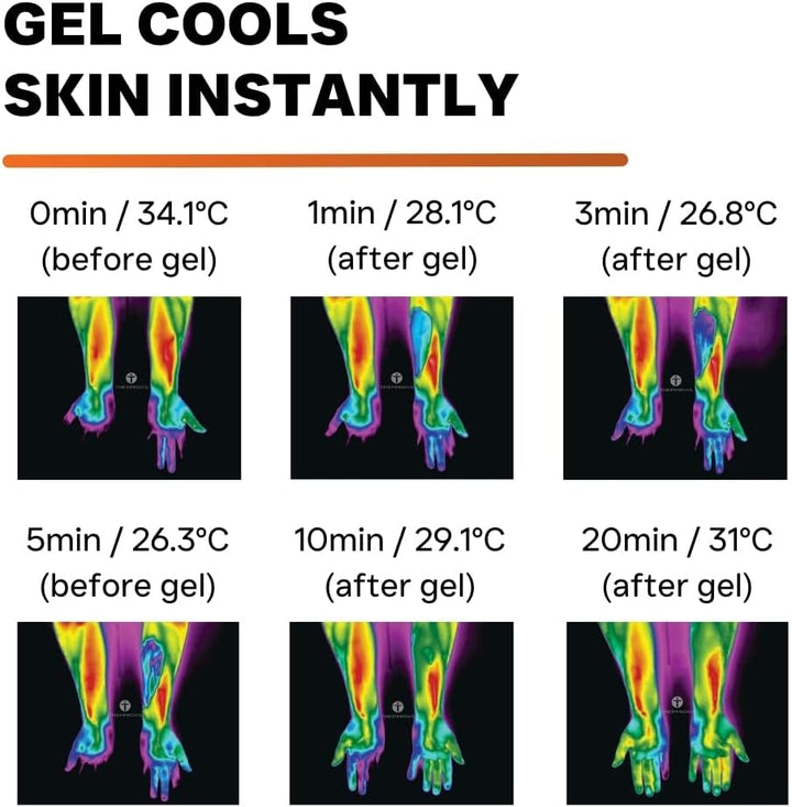 Active | Effective Pain Relief | Dual-Action Cool Heat Gel | Perfect for Releasing Muscle Tension & Promoting Body Relaxation | Anti-Inflammatory | 100Ml Bottle