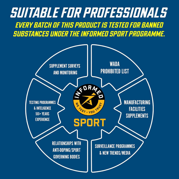 Endurance Energy Drink Powder High in Carbohydrates and Electrolytes Quick Energy for Performance Sports (1.5Kg - 30 Servings) (Lemon & Lime)