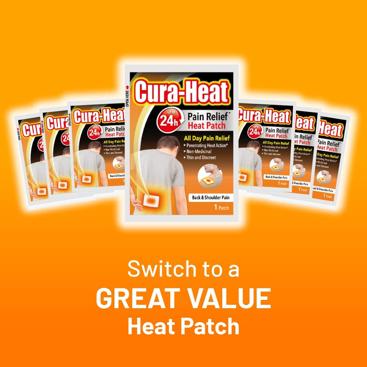 Back and Shoulder Pain Heat Patch | 7 Patches | Targeted Pain Relief | Pain Relief up to 24H | Penetrating Heat Action