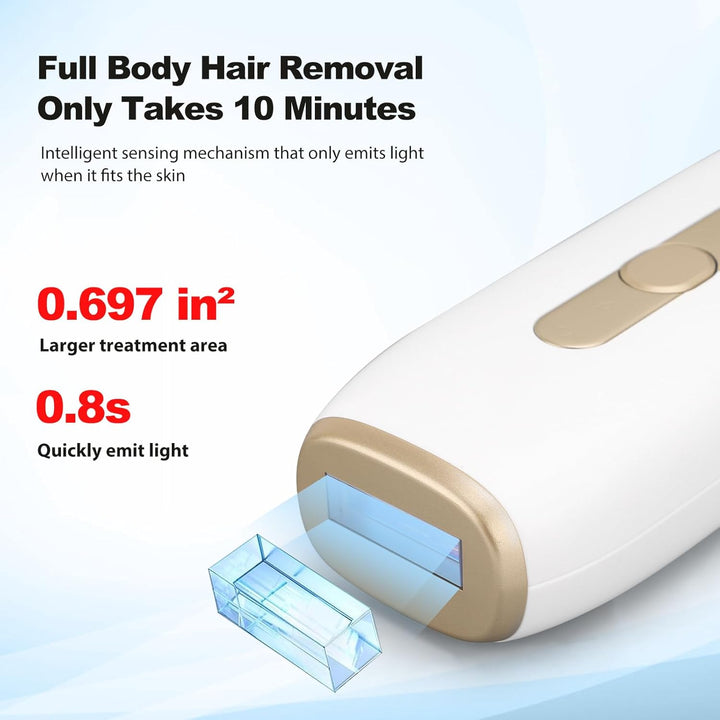 IPL Laser Hair Removal, Sapphire Cooling Painless Laser Hair Removal 1200Nm Hair Removal Laser 3 Modes and 5 Levels of Adjustment Permanent Hair Removal